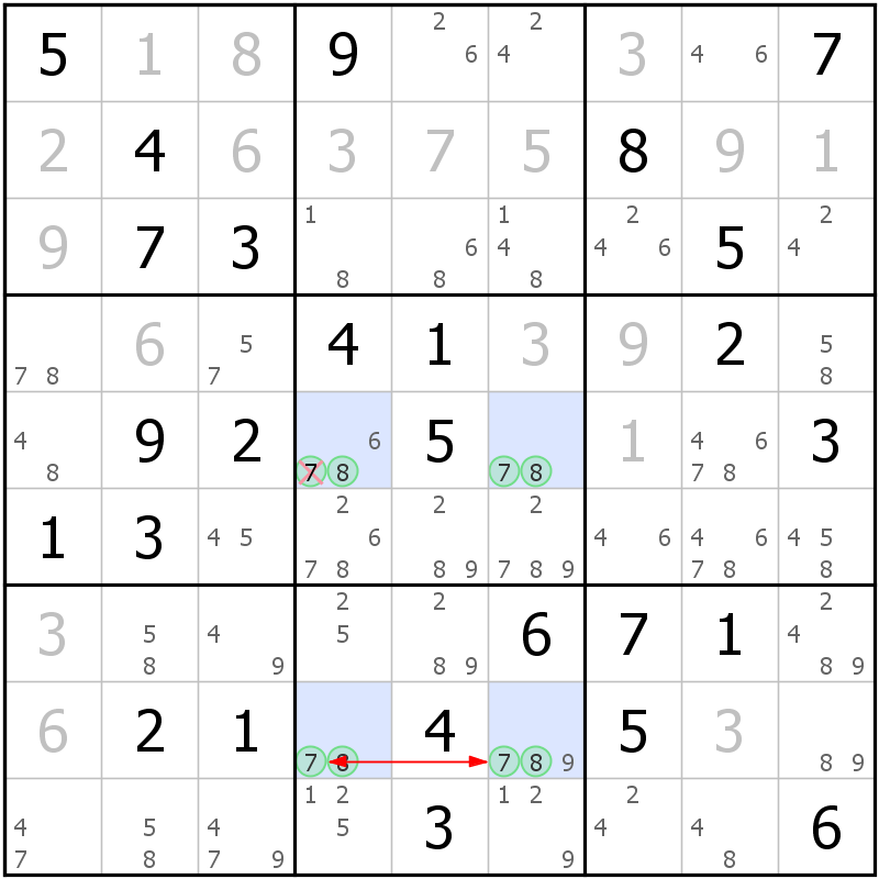 Position des candidats pour la solution de la grille page 31 du magazine de sudoku grandmaitre n° 17