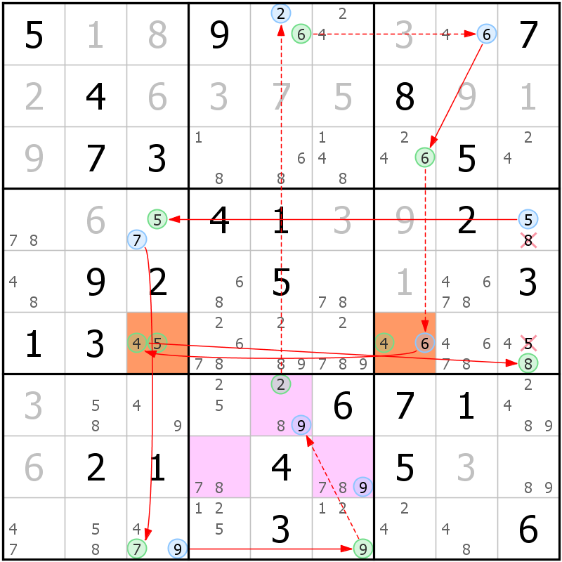 Position des candidats pour la solution de la grille page 31 du magazine de sudoku grandmaitre n° 17
