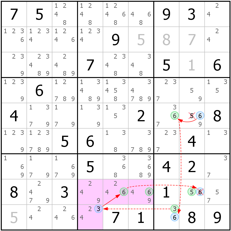 Position des candidats pour la solution de la grille page 32 du magazine de sudoku grandmaitre n° 17