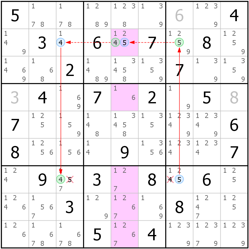 Position des candidats pour la solution de la grille page 34 du magazine de sudoku grandmaitre n° 17