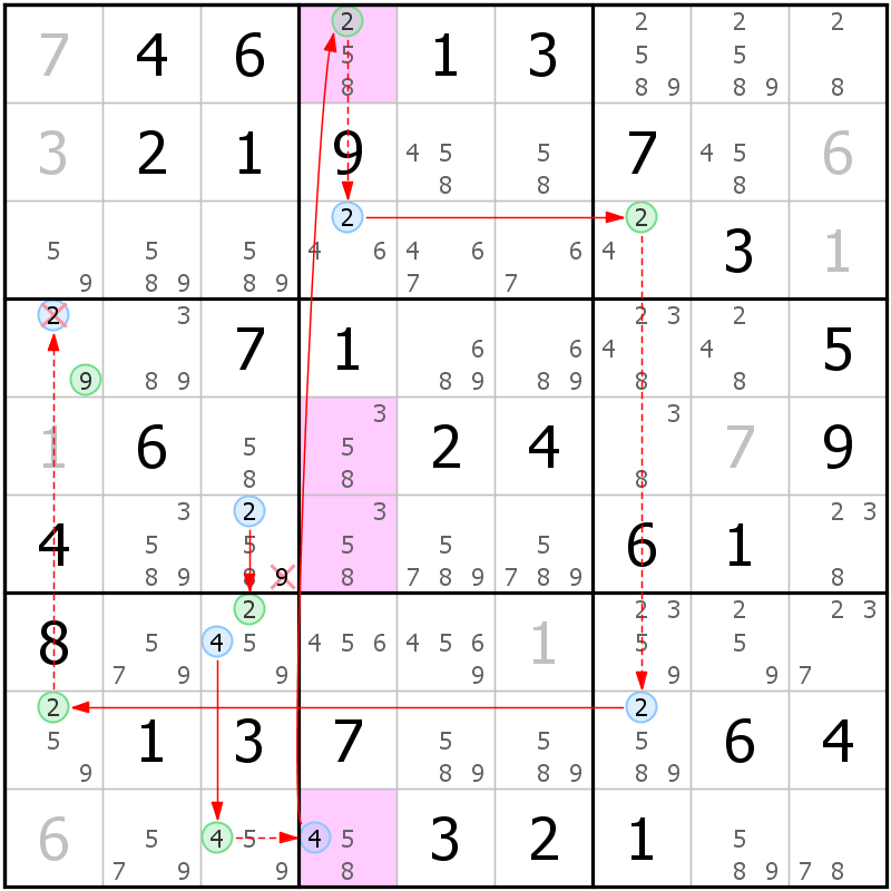 Position des candidats pour la solution de la grille page 35 du magazine de sudoku grandmaitre n° 17