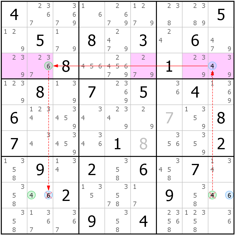 Position des candidats pour la solution de la grille page 36 du magazine de sudoku grandmaitre n° 17