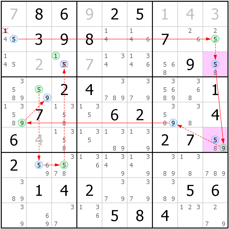Position des candidats pour la solution de la grille page 37 du magazine de sudoku grandmaitre n° 17
