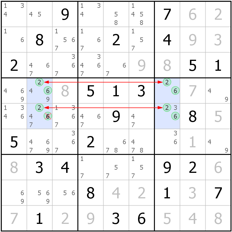 Position des candidats pour la solution de la grille page 39 du magazine de sudoku grandmaitre n° 17