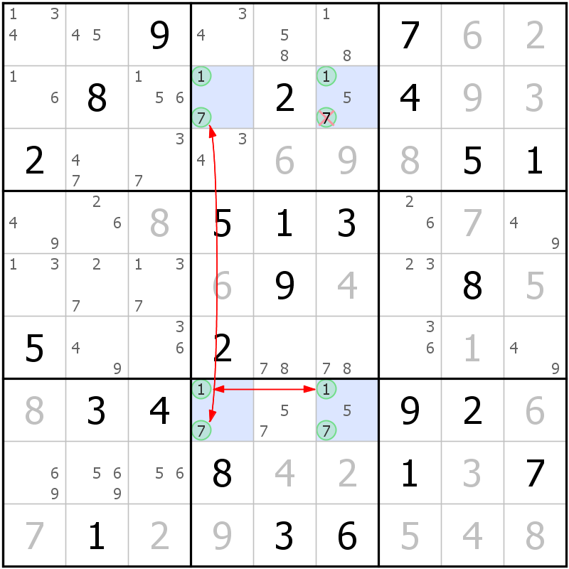 Position des candidats pour la solution de la grille page 39 du magazine de sudoku grandmaitre n° 17