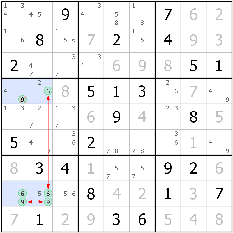 Position des candidats pour la solution de la grille page 39 du magazine de sudoku grandmaitre n° 17
