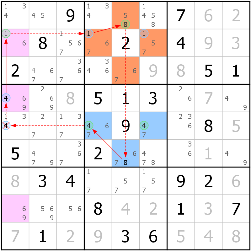 Position des candidats pour la solution de la grille page 39 du magazine de sudoku grandmaitre n° 17