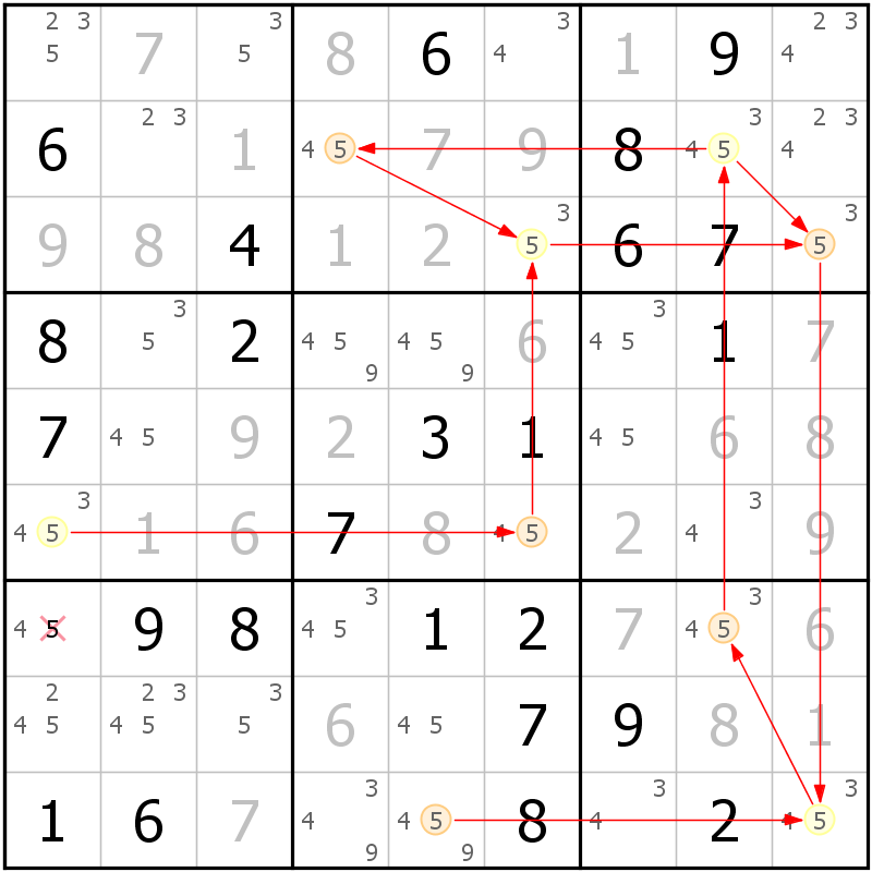 Position des candidats pour la solution de la grille page 40 du magazine de sudoku grandmaitre n° 17