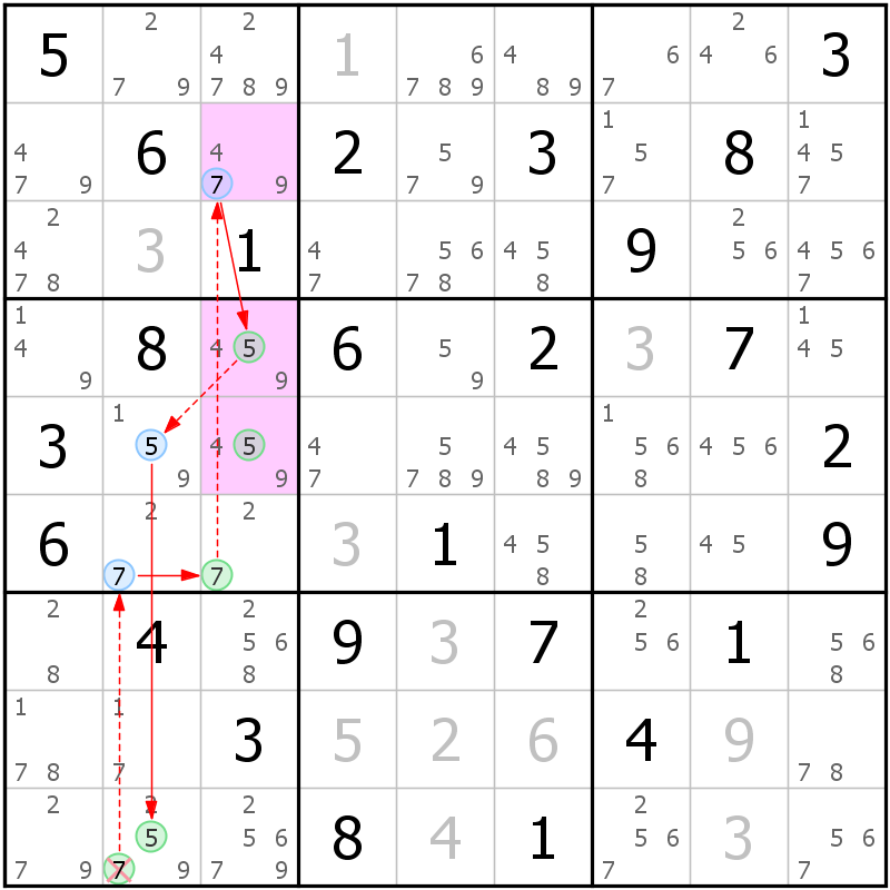 Position des candidats pour la solution de la grille page 42 du magazine de sudoku grandmaitre n° 17