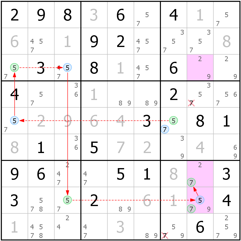 Position des candidats pour la solution de la grille page 43 du magazine de sudoku grandmaitre n° 17