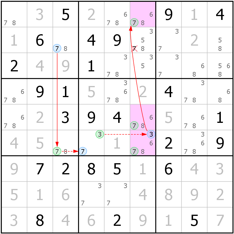 Position des candidats pour la solution de la grille page 44 du magazine de sudoku grandmaitre n° 17