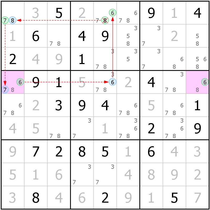 Position des candidats pour la solution de la grille page 44 du magazine de sudoku grandmaitre n° 17