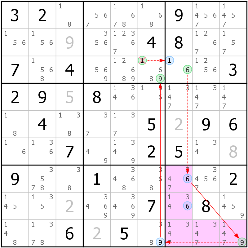 Position des candidats pour la solution de la grille page 45 du magazine de sudoku grandmaitre n° 17