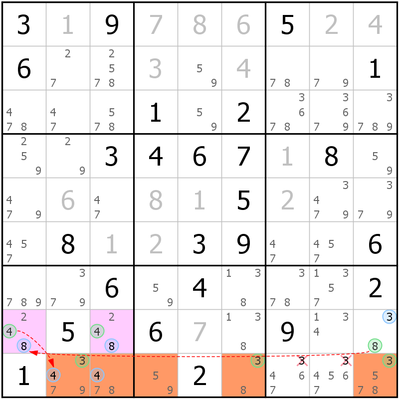 Position des candidats pour la solution de la grille page 46 du magazine de sudoku grandmaitre n° 17