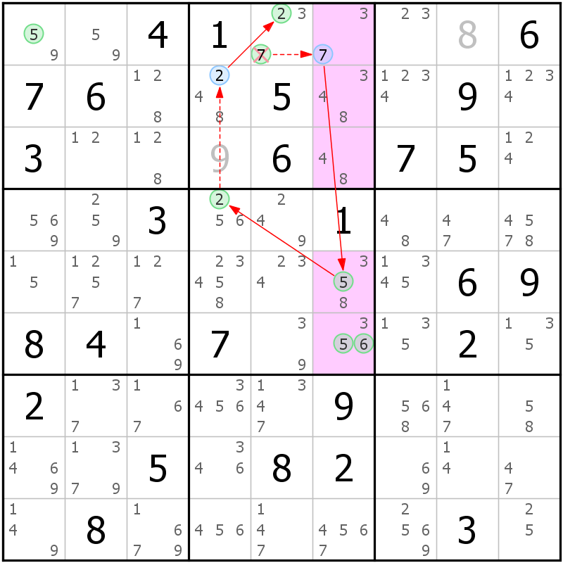 Position des candidats pour la solution de la grille page 47 du magazine de sudoku grandmaitre n° 17
