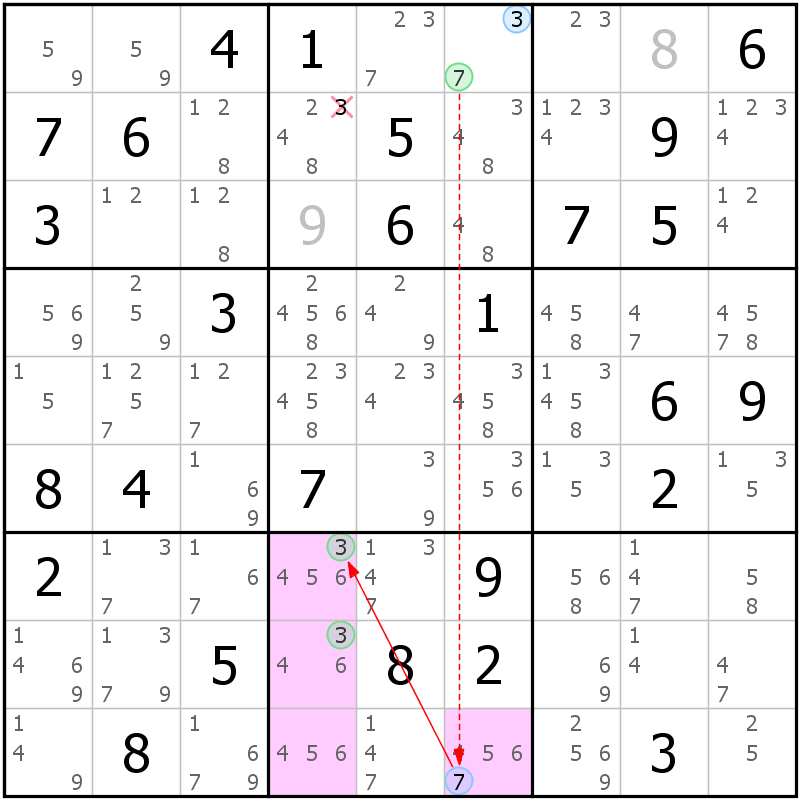 Position des candidats pour la solution de la grille page 47 du magazine de sudoku grandmaitre n° 17