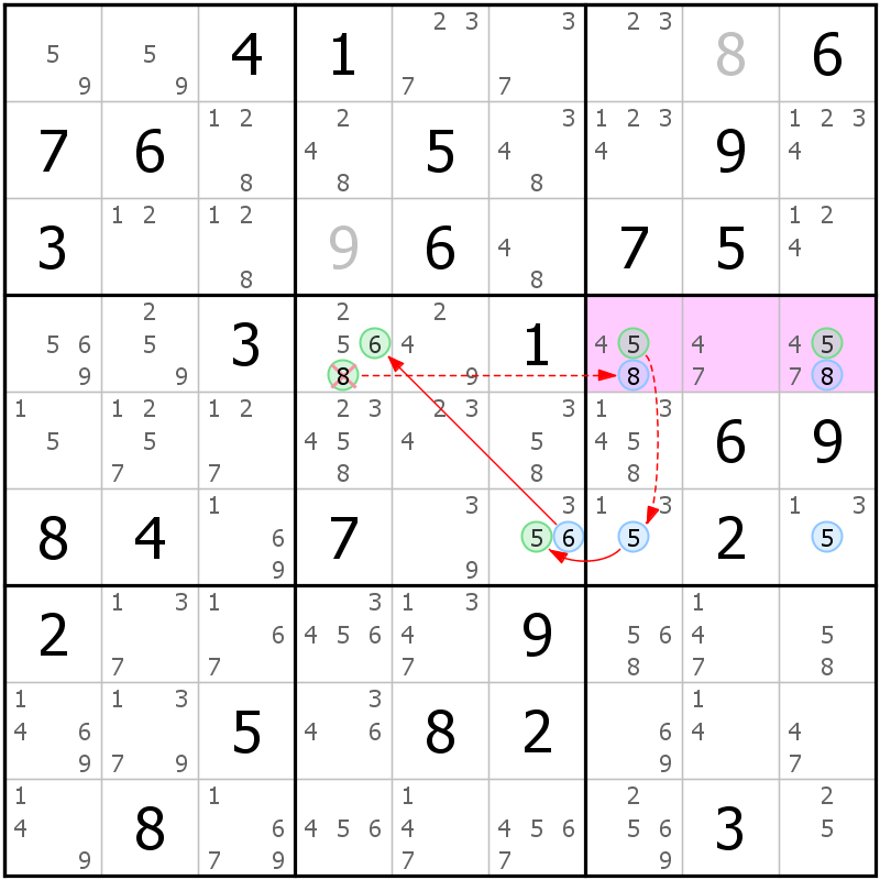Position des candidats pour la solution de la grille page 47 du magazine de sudoku grandmaitre n° 17