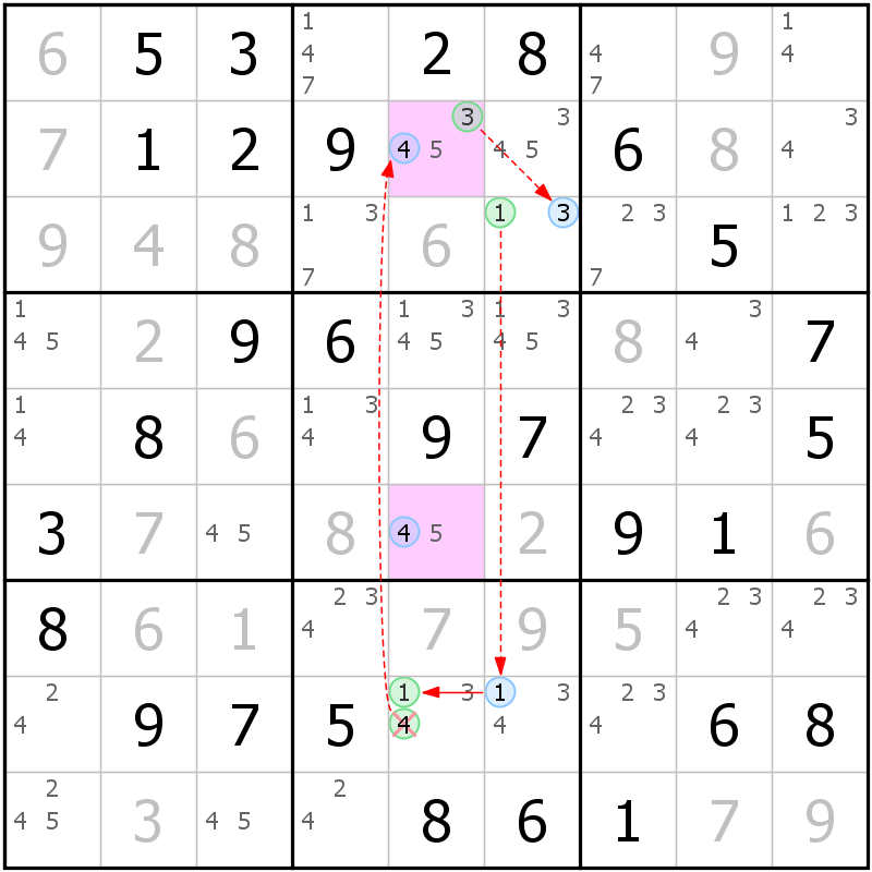 Position des candidats pour la solution de la grille page 48 du magazine de sudoku grandmaitre n° 17