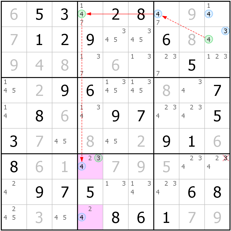 Position des candidats pour la solution de la grille page 48 du magazine de sudoku grandmaitre n° 17