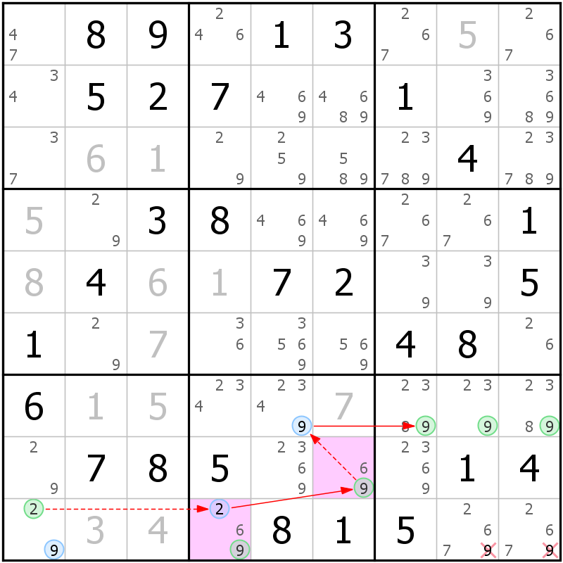 Position des candidats pour la solution de la grille page 49 du magazine de sudoku grandmaitre n° 17