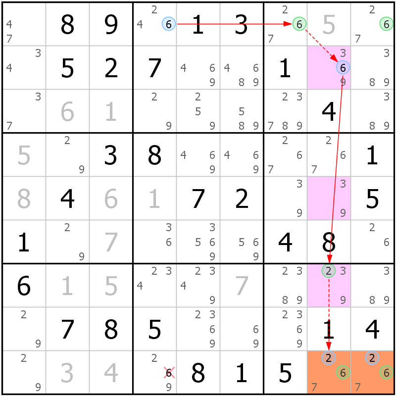 Position des candidats pour la solution de la grille page 49 du magazine de sudoku grandmaitre n° 17
