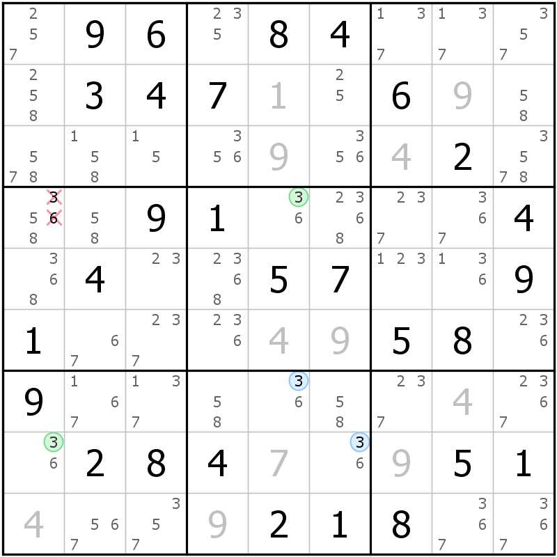Position des candidats pour la solution de la grille page 50 du magazine de sudoku grandmaitre n° 17