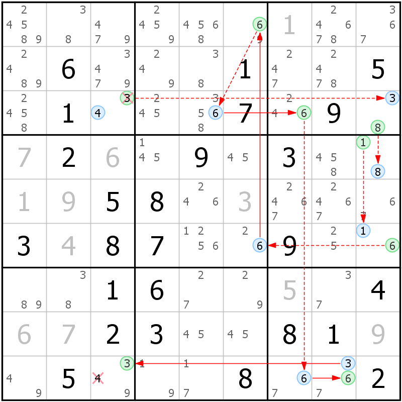 Position des candidats pour la solution de la grille page 51 du magazine de sudoku grandmaitre n° 17