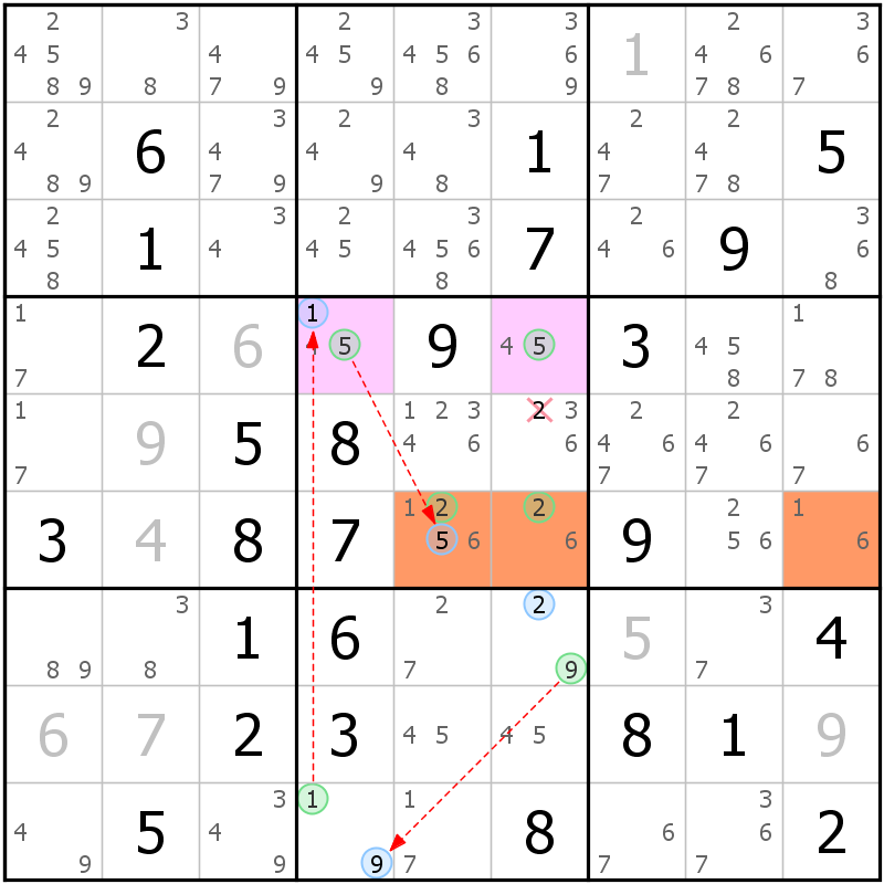 Position des candidats pour la solution de la grille page 51 du magazine de sudoku grandmaitre n° 17