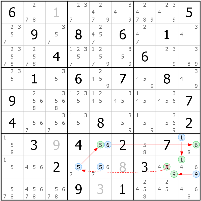 Position des candidats pour la solution de la grille page 52 du magazine de sudoku grandmaitre n° 17