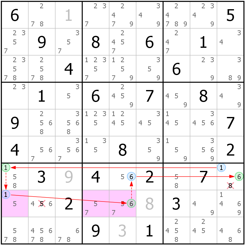 Position des candidats pour la solution de la grille page 52 du magazine de sudoku grandmaitre n° 17