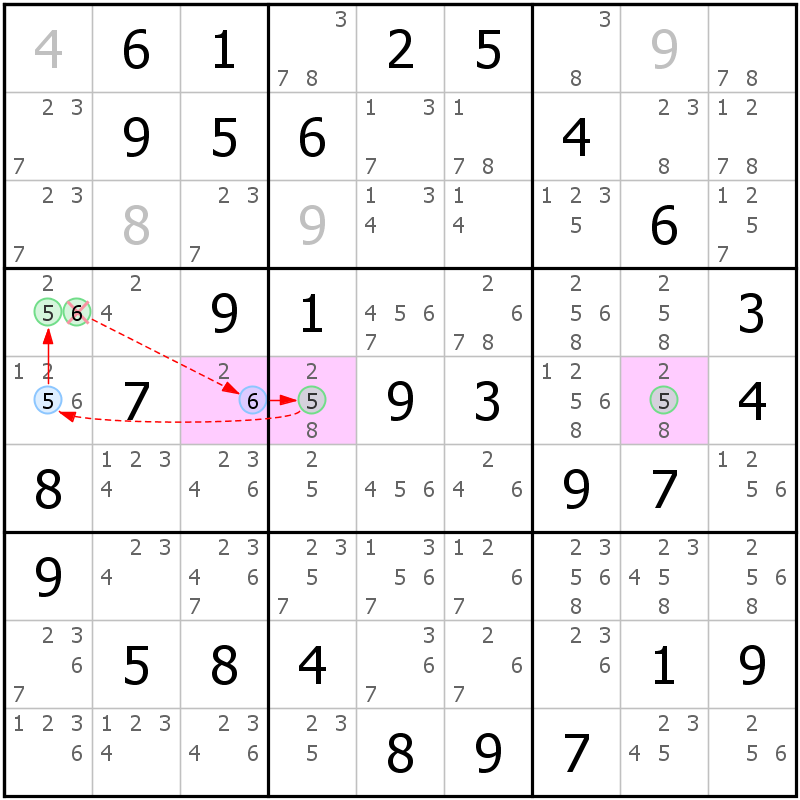 Position des candidats pour la solution de la grille page 53 du magazine de sudoku grandmaitre n° 17