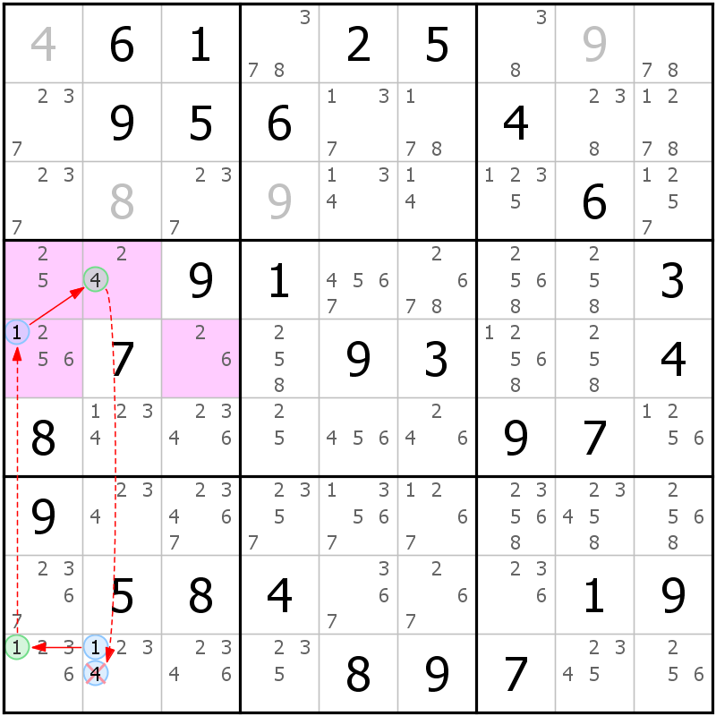 Position des candidats pour la solution de la grille page 53 du magazine de sudoku grandmaitre n° 17