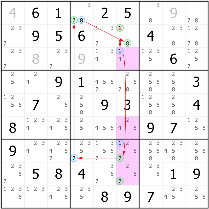 Position des candidats pour la solution de la grille page 53 du magazine de sudoku grandmaitre n° 17