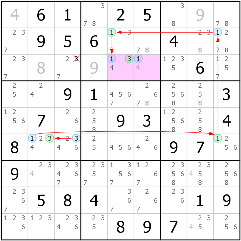 Position des candidats pour la solution de la grille page 53 du magazine de sudoku grandmaitre n° 17
