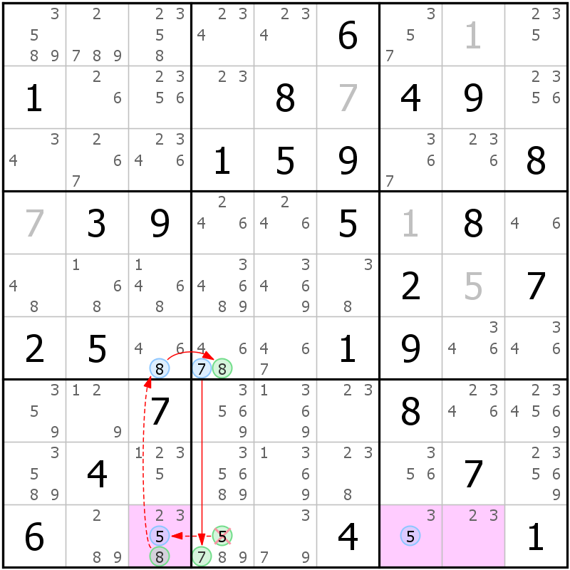 Position des candidats pour la solution de la grille page 54 du magazine de sudoku grandmaitre n° 17