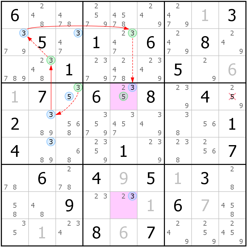 Position des candidats pour la solution de la grille page 55 du magazine de sudoku grandmaitre n° 17