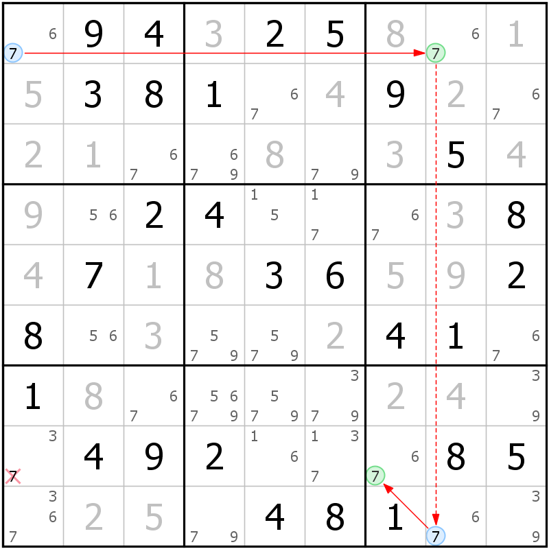 Position des candidats pour la solution de la grille page 56 du magazine de sudoku grandmaitre n° 17