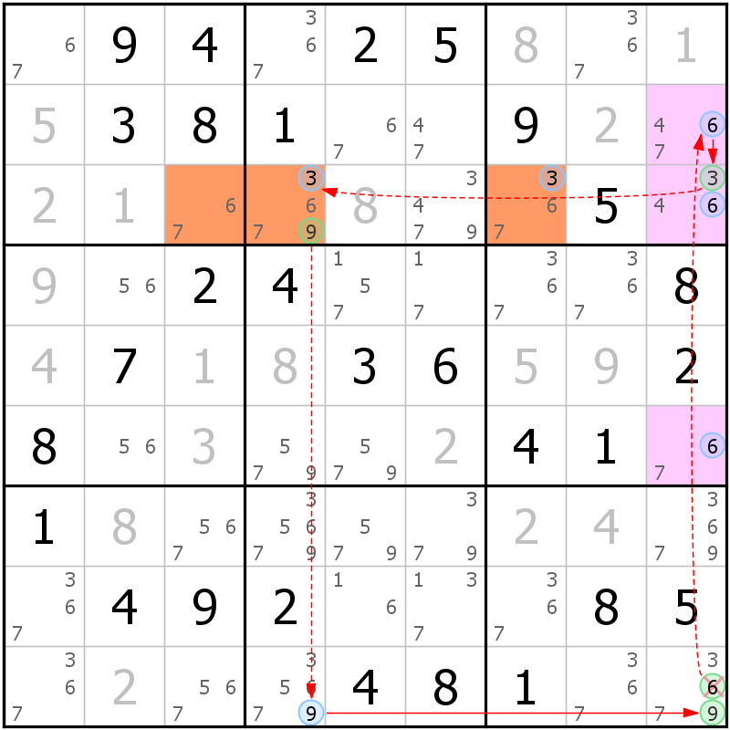 Position des candidats pour la solution de la grille page 56 du magazine de sudoku grandmaitre n° 17