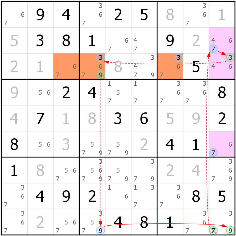 Position des candidats pour la solution de la grille page 56 du magazine de sudoku grandmaitre n° 17