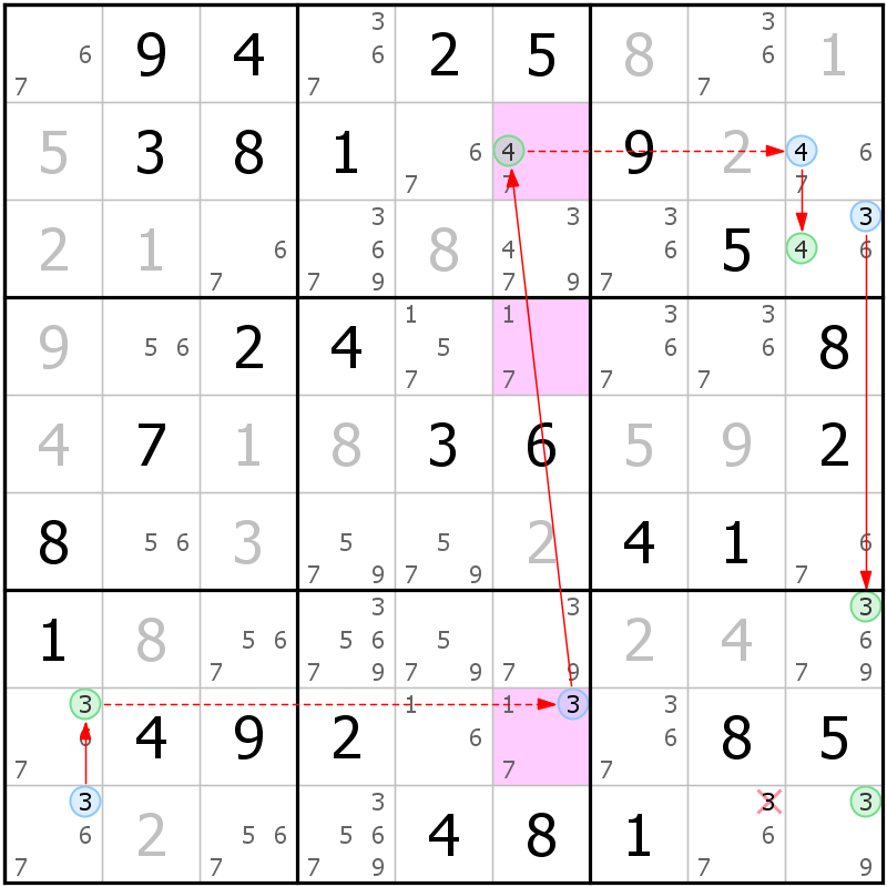 Position des candidats pour la solution de la grille page 56 du magazine de sudoku grandmaitre n° 17
