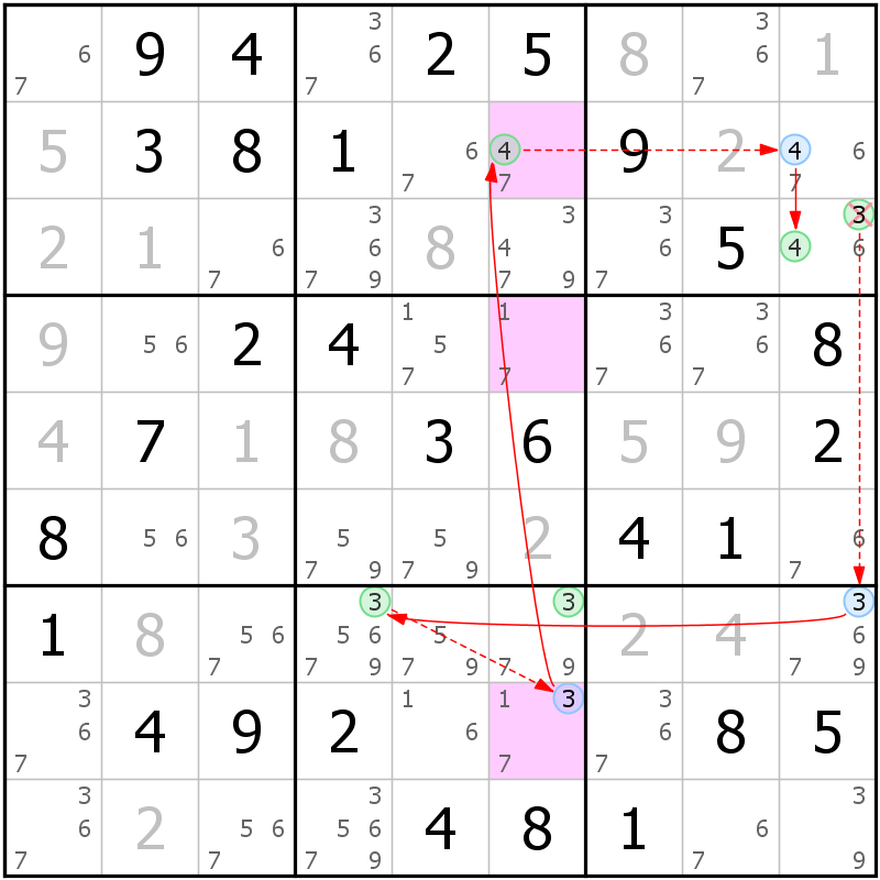 Position des candidats pour la solution de la grille page 56 du magazine de sudoku grandmaitre n° 17
