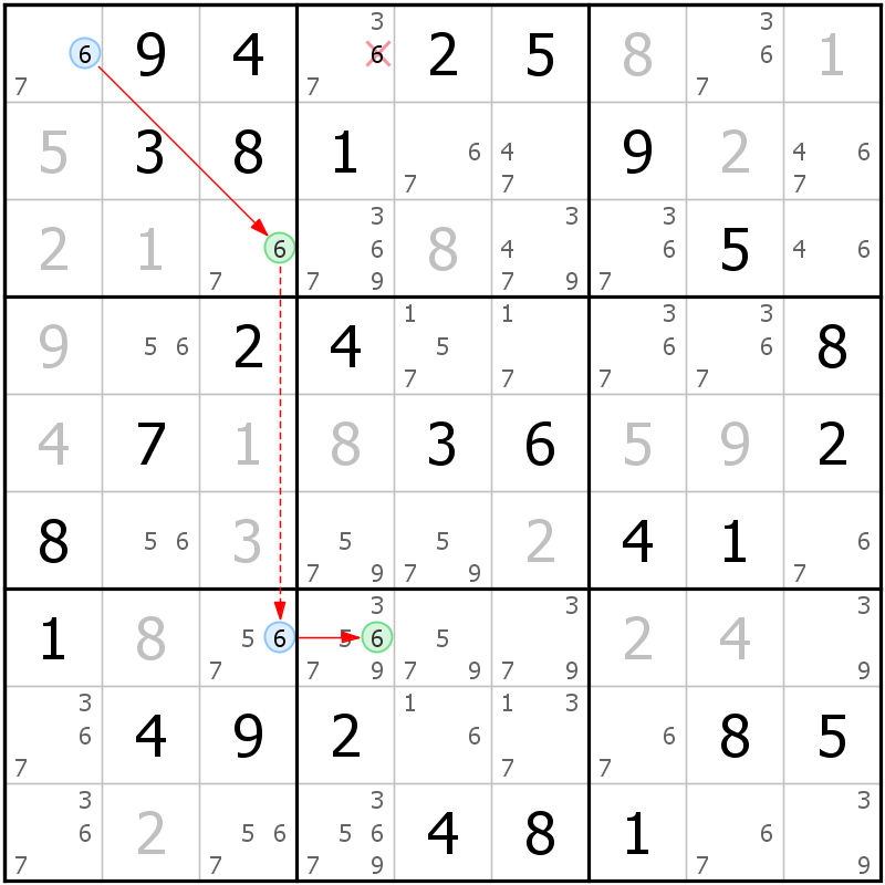 Position des candidats pour la solution de la grille page 56 du magazine de sudoku grandmaitre n° 17