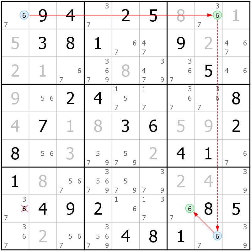 Position des candidats pour la solution de la grille page 56 du magazine de sudoku grandmaitre n° 17