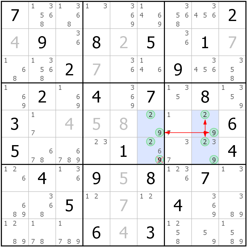 Position des candidats pour la solution de la grille page 57 du magazine de sudoku grandmaitre n° 17