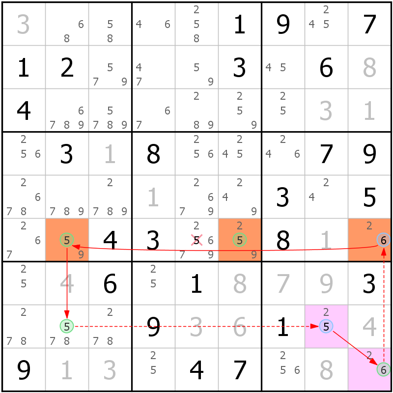 Position des candidats pour la solution de la grille page 58 du magazine de sudoku grandmaitre n° 17