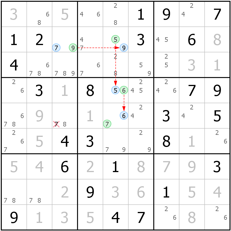 Position des candidats pour la solution de la grille page 58 du magazine de sudoku grandmaitre n° 17