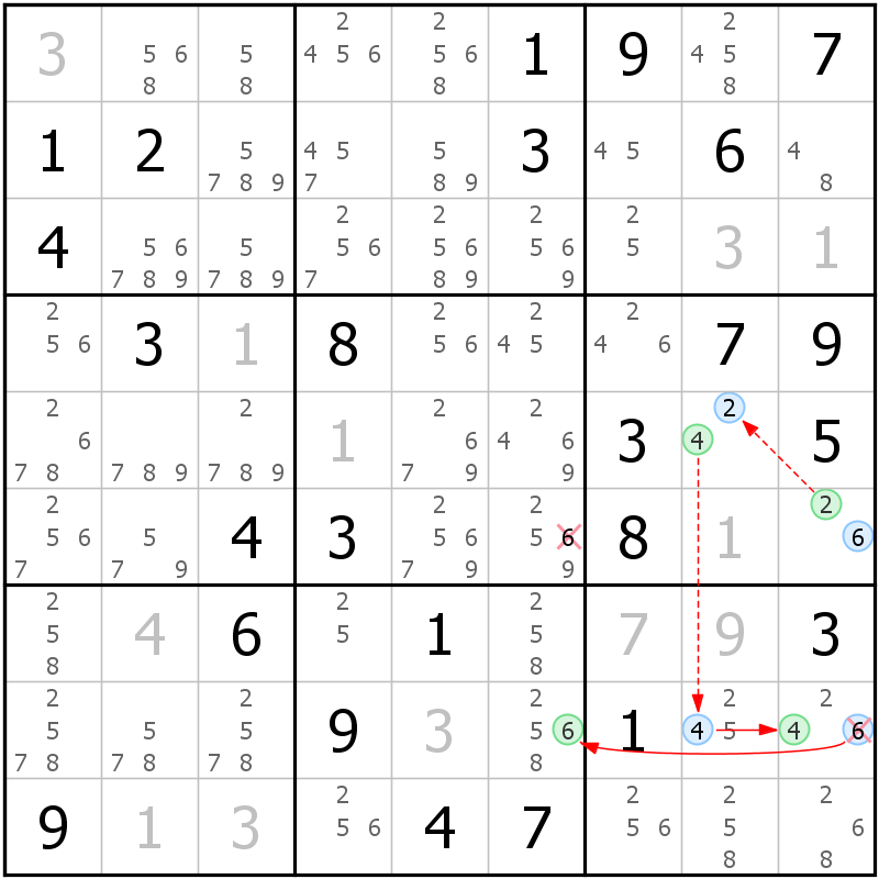 Position des candidats pour la solution de la grille page 58 du magazine de sudoku grandmaitre n° 17