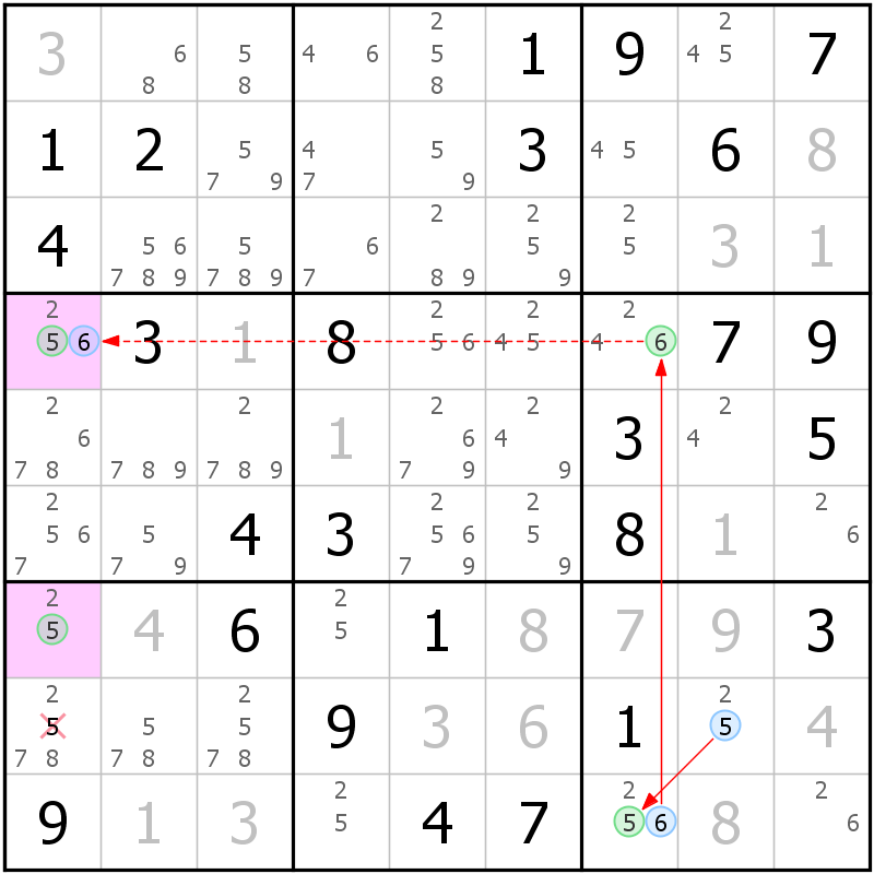 Position des candidats pour la solution de la grille page 58 du magazine de sudoku grandmaitre n° 17