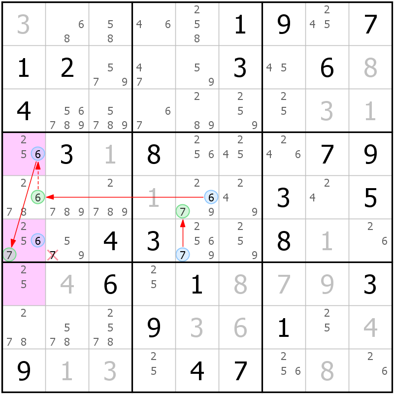 Position des candidats pour la solution de la grille page 58 du magazine de sudoku grandmaitre n° 17