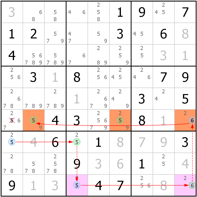 Position des candidats pour la solution de la grille page 58 du magazine de sudoku grandmaitre n° 17